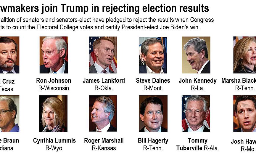 A coalition of senators and senators-elect have pledged to reject the results.